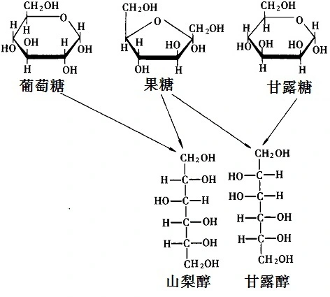 product-1-1